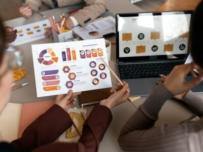 ACCA Advanced Financial Management (AFM)