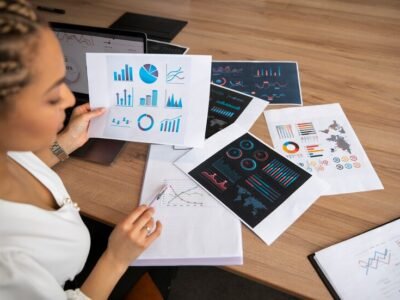 ACCA Strategic Business Leader (SBL)